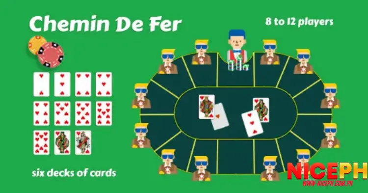 Chemin De Fer Online Baccarat